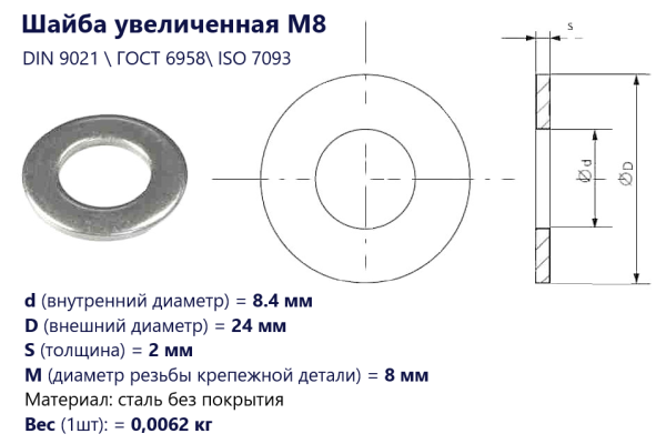 Шайба увеличенная М 8  без покрытия DIN 9021 /ГОСТ 6958 (кг)